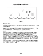 Предварительный просмотр 54 страницы Whirlpool GSF26C5EXS Technical Education