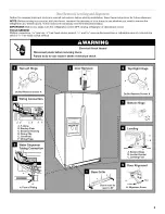 Предварительный просмотр 3 страницы Whirlpool GSS30C6EYB00 User Instructions