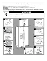 Предварительный просмотр 3 страницы Whirlpool GSS30C6EYB02 User Instructions