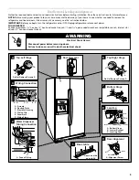 Предварительный просмотр 3 страницы Whirlpool GSS30C7EYB User Instructions