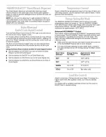 Preview for 6 page of Whirlpool GSW9650LW0 Cycle Descriptions