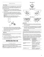 Предварительный просмотр 9 страницы Whirlpool GT1SHTXMQ03 Use & Care Manual