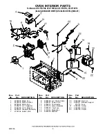 Предварительный просмотр 5 страницы Whirlpool GT4175SPB0 Parts List