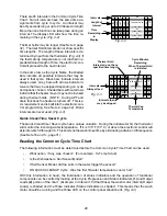 Preview for 33 page of Whirlpool GU1200XT Technical Education