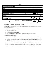 Preview for 34 page of Whirlpool GU1200XT Technical Education