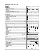 Preview for 39 page of Whirlpool GU1200XT Technical Education