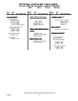 Предварительный просмотр 15 страницы Whirlpool GU2455XTSB1 Parts List