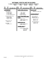 Предварительный просмотр 15 страницы Whirlpool GU2700XTSB0 Parts List