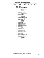 Предварительный просмотр 8 страницы Whirlpool GU2700XTSB1 Parts List