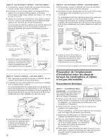 Предварительный просмотр 22 страницы Whirlpool GU3200XT Installation Instructions Manual