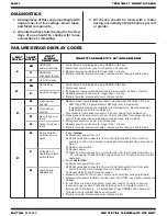 Предварительный просмотр 62 страницы Whirlpool GW395LEG Manual