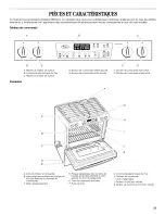 Предварительный просмотр 21 страницы Whirlpool GW395LEPB00 Use & Care Manual