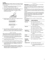 Preview for 7 page of Whirlpool GW395LEPB01 Use & Care Manual