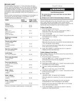 Preview for 12 page of Whirlpool GW395LEPB01 Use & Care Manual