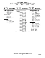 Предварительный просмотр 10 страницы Whirlpool GW395LEPB02 Parts List