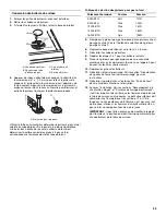 Preview for 39 page of Whirlpool GW397LXUQ - 30" Slide-In Gas Range Installation Instructions Manual