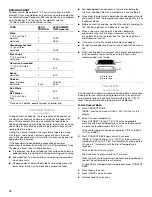 Preview for 12 page of Whirlpool  GW399LXUQ Use & Care Manual