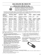 Предварительный просмотр 37 страницы Whirlpool GX2FHDXVD - 22 cu. Ft. Refrigerator User Instructions