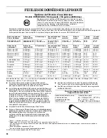 Предварительный просмотр 56 страницы Whirlpool GX2FHDXVT User Instructions