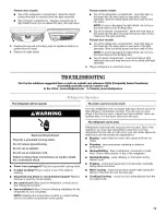 Preview for 15 page of Whirlpool GX5FHDXTQ01 User Instructions