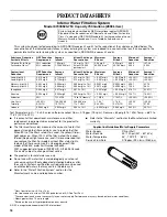 Preview for 18 page of Whirlpool GX5FHDXVA - 24.8 cu. Ft. Bottom Mount Refrigerator User Instructions