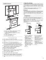 Предварительный просмотр 5 страницы Whirlpool GXU7130DXB Installation Instructions And Use And Care Manual