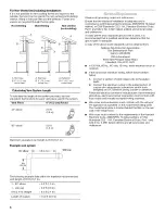 Предварительный просмотр 6 страницы Whirlpool GXW6530DXS0 Installation Instructions And Use & Care Manual