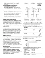 Предварительный просмотр 19 страницы Whirlpool GXW6530DXS0 Installation Instructions And Use & Care Manual