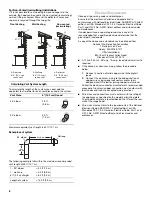 Предварительный просмотр 6 страницы Whirlpool  GXW6536DXS Installation Instructions And Use & Care Manual