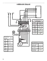 Предварительный просмотр 26 страницы Whirlpool  GXW6536DXS Installation Instructions And Use & Care Manual