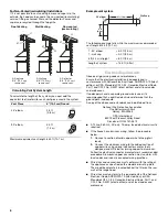 Preview for 6 page of Whirlpool  GXW7330DXS Installation Instructions And Use & Care Manual