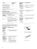 Preview for 36 page of Whirlpool GY396LXGB0 Use & Care Manual