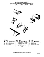 Preview for 8 page of Whirlpool GY396LXP Parts Manual