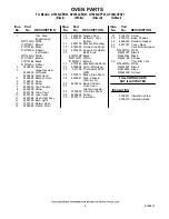 Предварительный просмотр 4 страницы Whirlpool GY396LXPB01 Parts Manual