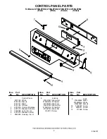 Preview for 2 page of Whirlpool GY396LXPB02 Parts List