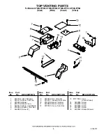 Preview for 8 page of Whirlpool GY396LXPB02 Parts List