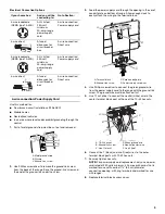 Предварительный просмотр 9 страницы Whirlpool GY397LXUB Installation Instructions Manual