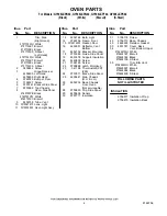 Preview for 4 page of Whirlpool GY398LXPB02 Parts List