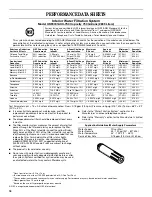 Preview for 18 page of Whirlpool  GZ25FSRXYY Refrigerator Use & Care Manual