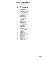 Preview for 2 page of Whirlpool GZ7736XGS0 Parts List