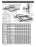 Preview for 19 page of Whirlpool GZ7930XGS0 Installation Instructions And Use And Care Manual