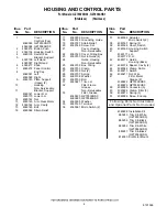 Preview for 4 page of Whirlpool GZ7930XHS1 Parts Manual