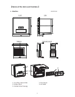 Предварительный просмотр 7 страницы Whirlpool HB10813 Operation Manuals