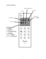 Предварительный просмотр 8 страницы Whirlpool HB10813 Operation Manuals