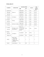 Preview for 11 page of Whirlpool HB10813 Operation Manuals