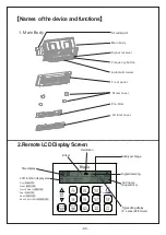 Предварительный просмотр 5 страницы Whirlpool HB116 Operation Manual