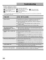 Preview for 12 page of Whirlpool HD1000XSC7 Installation Instructions And Use And Care Manual