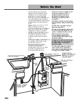 Предварительный просмотр 4 страницы Whirlpool HD1000XSW7 Installation Instructions And Use & Care Manual