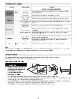 Preview for 8 page of Whirlpool Hobs Instructions For Use Manual