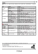 Preview for 15 page of Whirlpool HSCX90424 User Manual